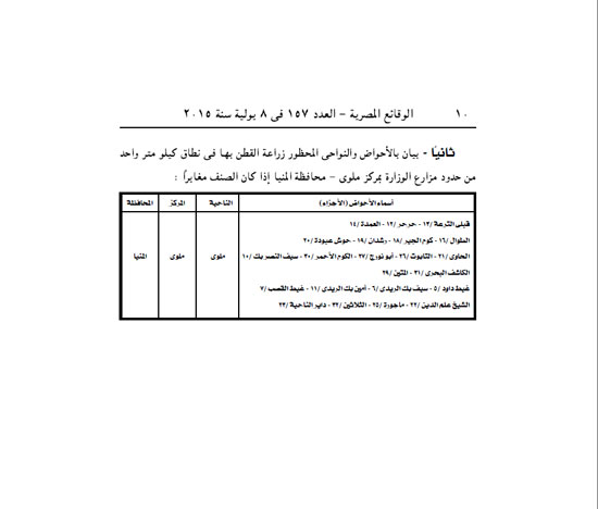 اليوم السابع -7 -2015